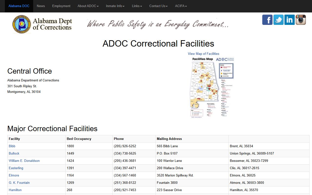 ADOC facility list for Lamar County inmate population state prison lookup